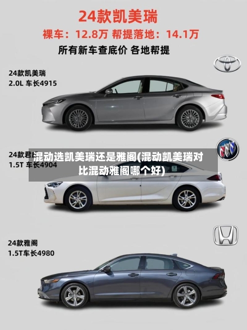 混动选凯美瑞还是雅阁(混动凯美瑞对比混动雅阁哪个好)