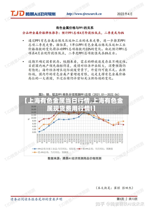 【上海有色金属当日行情,上海有色金属现货费用行情l】