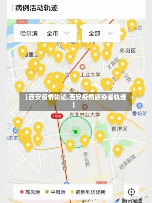【西安疫情轨迹,西安疫情感染者轨迹】