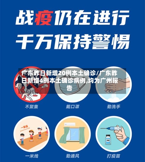 广东昨日新增20例本土确诊/广东昨日新增4例本土确诊病例,均为广州报告