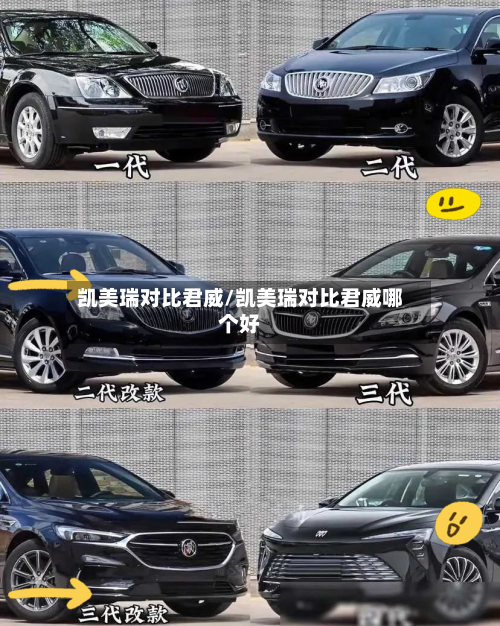 凯美瑞对比君威/凯美瑞对比君威哪个好