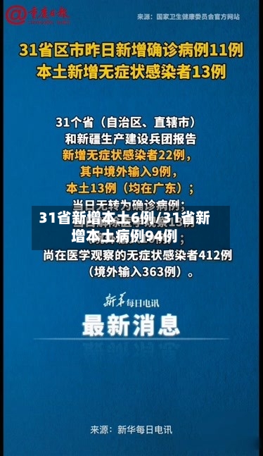 31省新增本土6例/31省新增本土病例94例