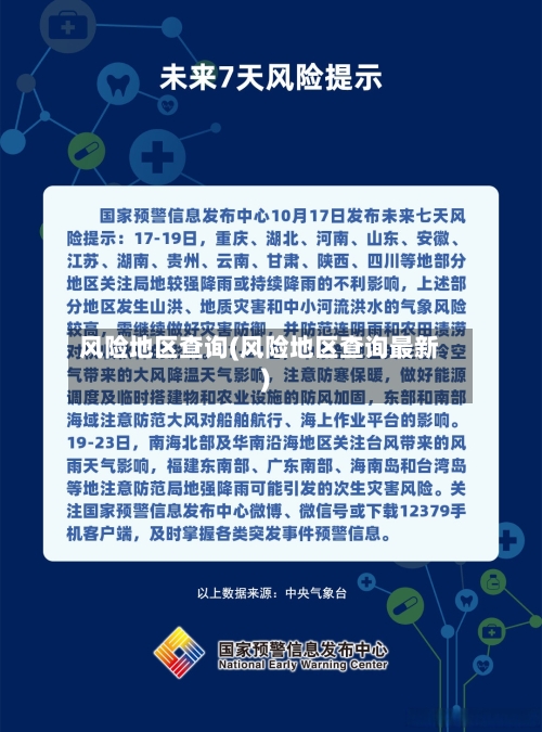 风险地区查询(风险地区查询最新)