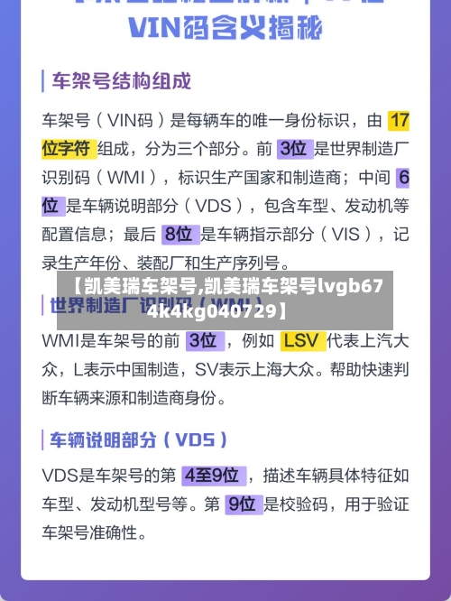 【凯美瑞车架号,凯美瑞车架号lvgb674k4kg040729】