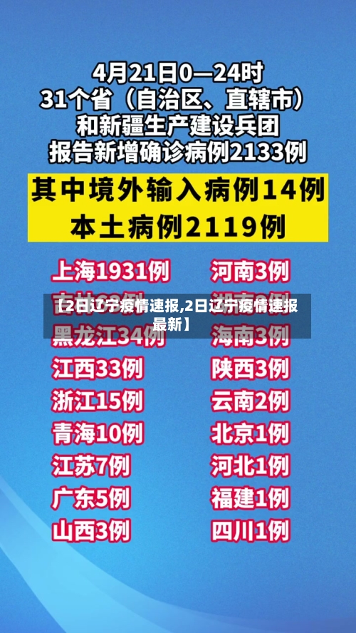 【2日辽宁疫情速报,2日辽宁疫情速报最新】