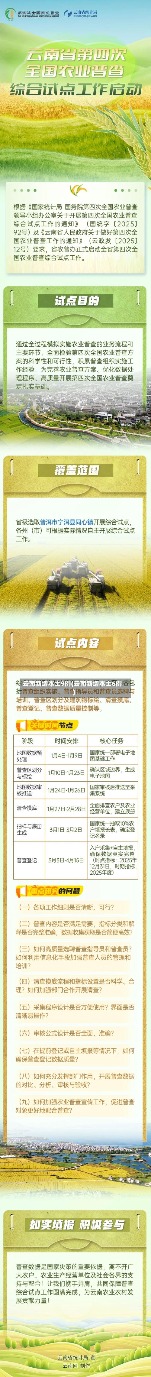 云南新增本土9例(云南新增本土6例)