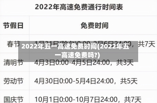 2022年五一高速免费时间(2022年五一高速免费吗?)