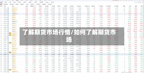 了解期货市场行情/如何了解期货市场