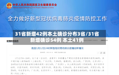 31省新增42例本土确诊分布3省/31省新增确诊54例 本土41例