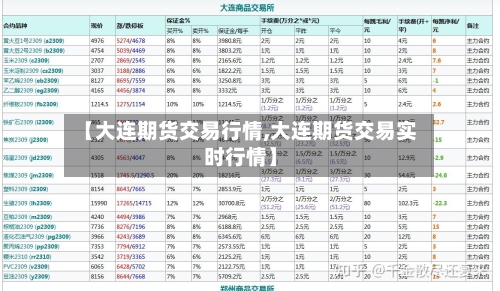 【大连期货交易行情,大连期货交易实时行情】