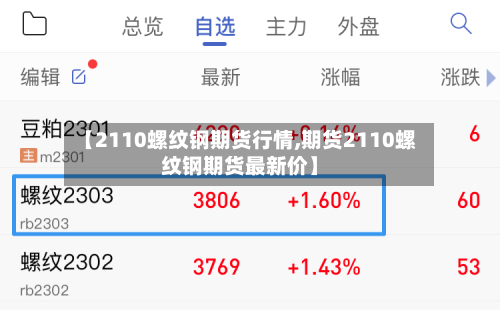 【2110螺纹钢期货行情,期货2110螺纹钢期货最新价】