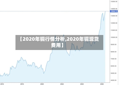 【2020年铜行情分析,2020年铜现货费用】