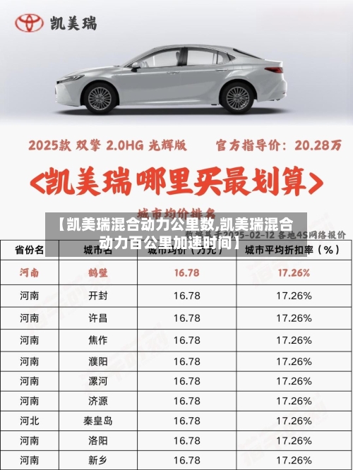 【凯美瑞混合动力公里数,凯美瑞混合动力百公里加速时间】
