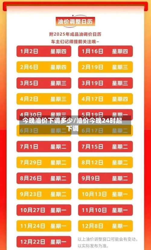 今晚油价下调多少/油价今晚24时起下调