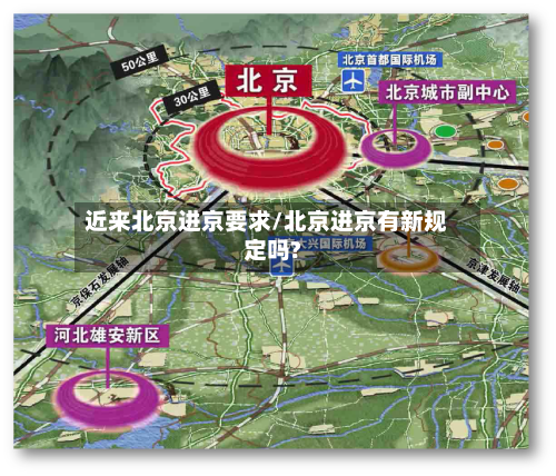 近来北京进京要求/北京进京有新规定吗?