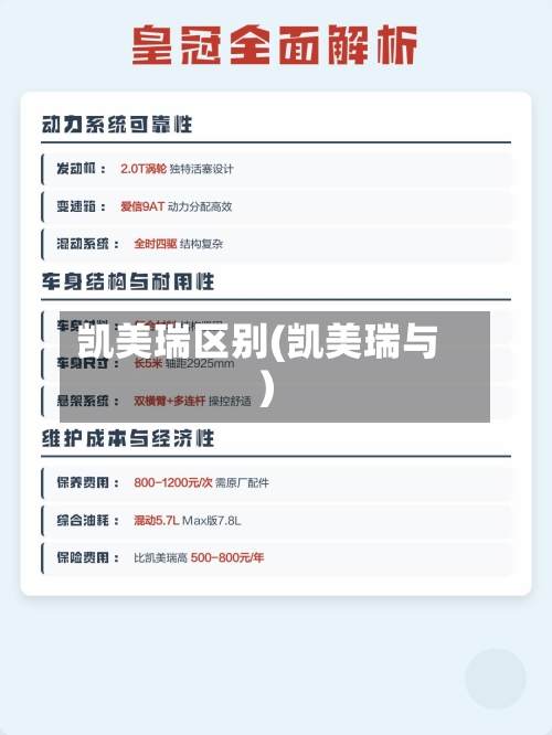 凯美瑞区别(凯美瑞与)