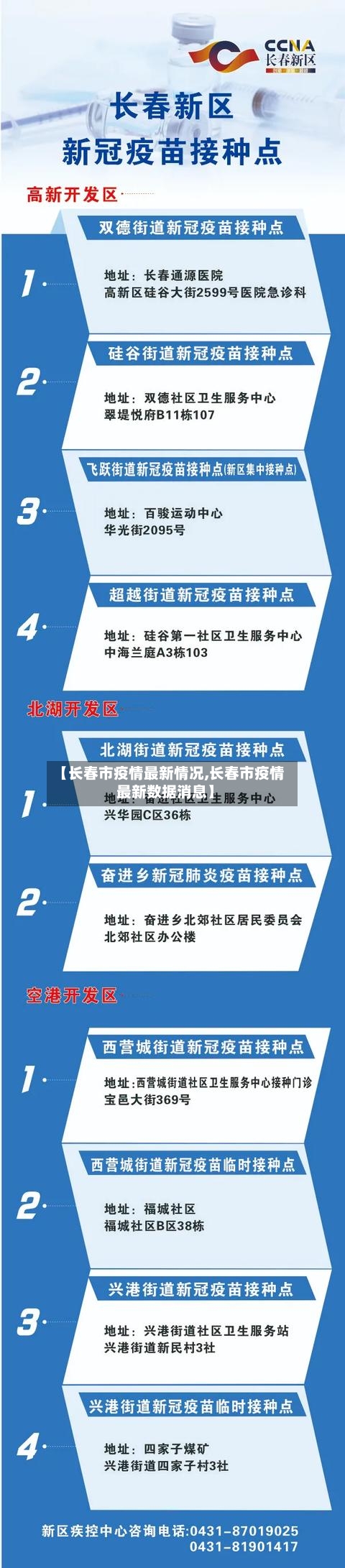 【长春市疫情最新情况,长春市疫情最新数据消息】