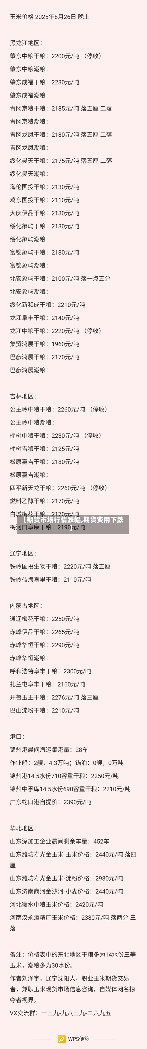【期货市场行情跌幅,期货费用下跌】
