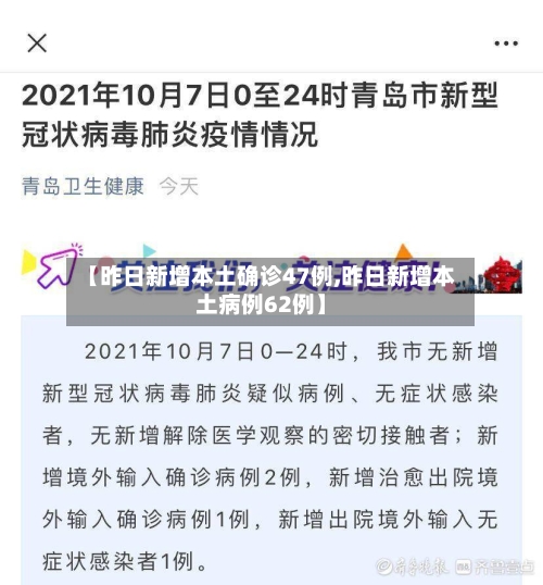 【昨日新增本土确诊47例,昨日新增本土病例62例】