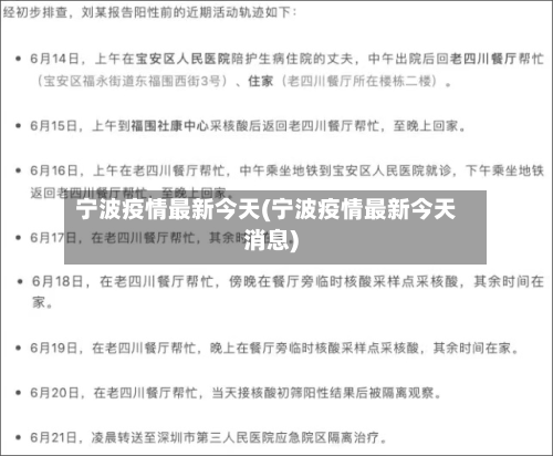 宁波疫情最新今天(宁波疫情最新今天消息)