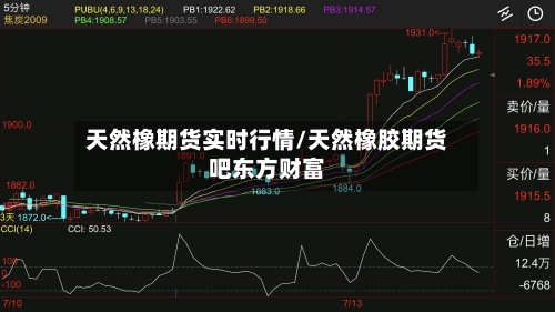 天然橡期货实时行情/天然橡胶期货吧东方财富