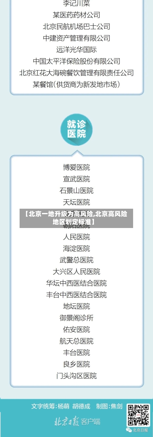 【北京一地升级为高风险,北京高风险地区划定标准】