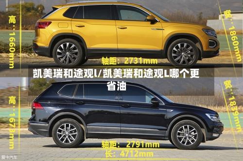凯美瑞和途观l/凯美瑞和途观L哪个更省油