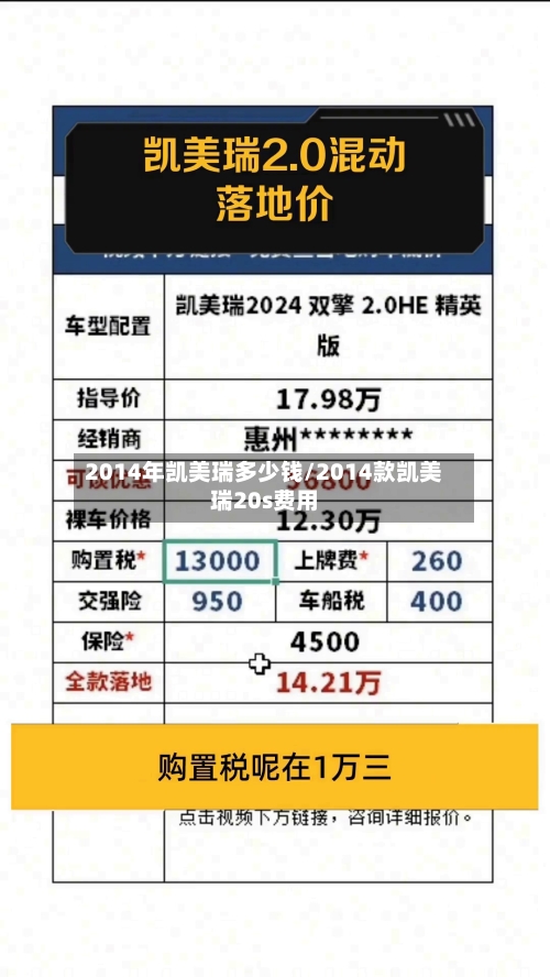2014年凯美瑞多少钱/2014款凯美瑞20s费用