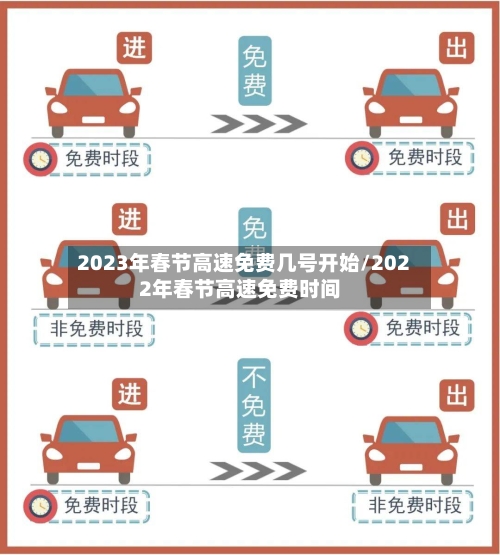 2023年春节高速免费几号开始/2022年春节高速免费时间