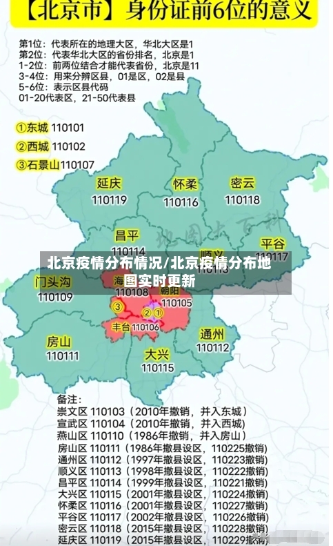 北京疫情分布情况/北京疫情分布地图实时更新