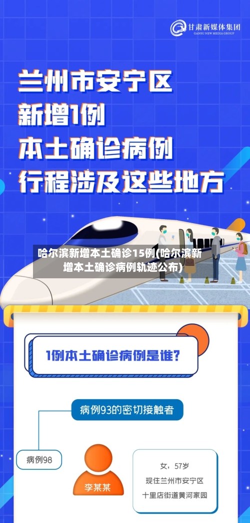 哈尔滨新增本土确诊15例(哈尔滨新增本土确诊病例轨迹公布)