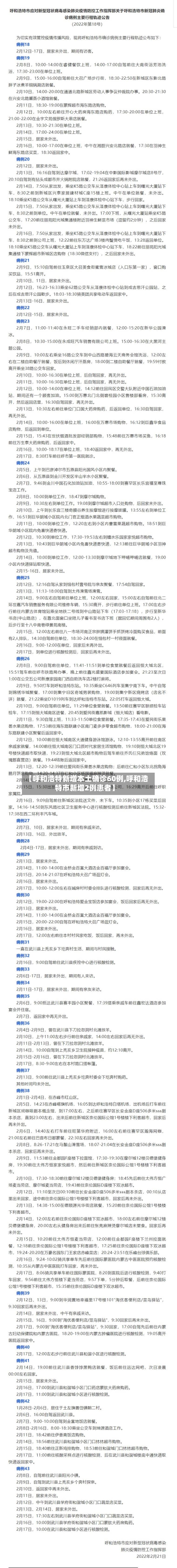 【呼和浩特新增本土确诊60例,呼和浩特市新增2例患者】