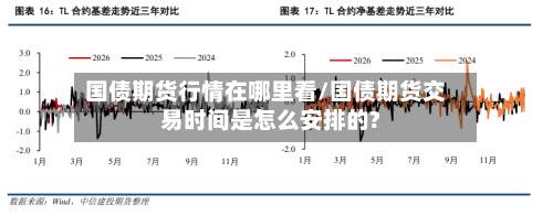 国债期货行情在哪里看/国债期货交易时间是怎么安排的?