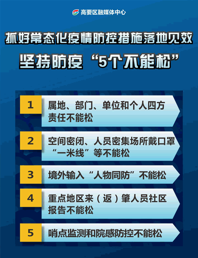 【全国疫情动态最新消息,全国疫情最新信息】