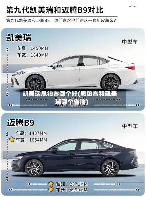 凯美瑞思铂睿哪个好(思铂睿和凯美瑞哪个省油)