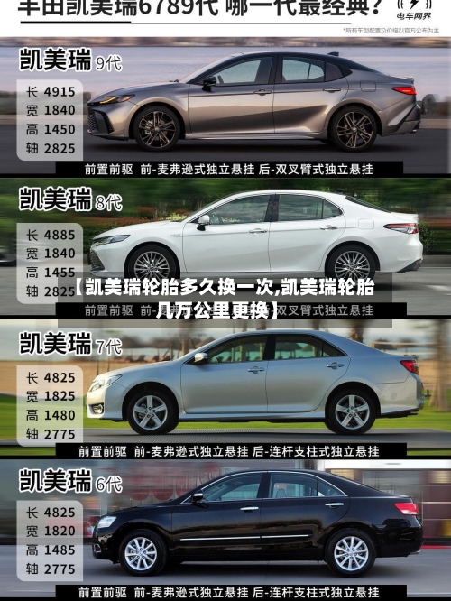 【凯美瑞轮胎多久换一次,凯美瑞轮胎几万公里更换】