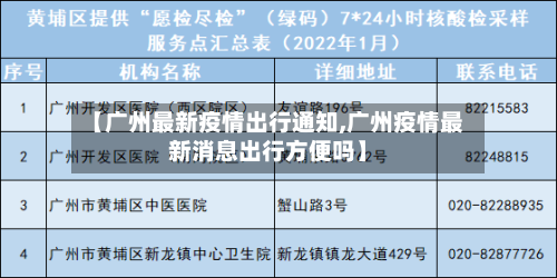 【广州最新疫情出行通知,广州疫情最新消息出行方便吗】