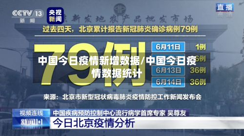 中国今日疫情新增数据/中国今日疫情数据统计