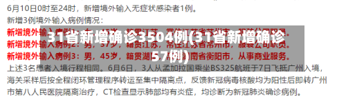31省新增确诊3504例(31省新增确诊57例)