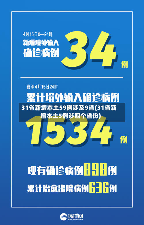 31省新增本土59例涉及9省(31省新增本土5例涉四个省份)