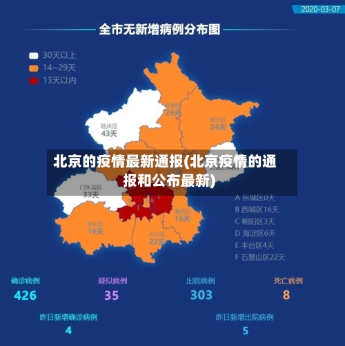 北京的疫情最新通报(北京疫情的通报和公布最新)