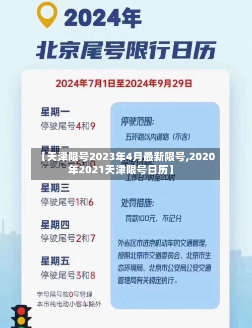 【天津限号2023年4月最新限号,2020年2021天津限号日历】