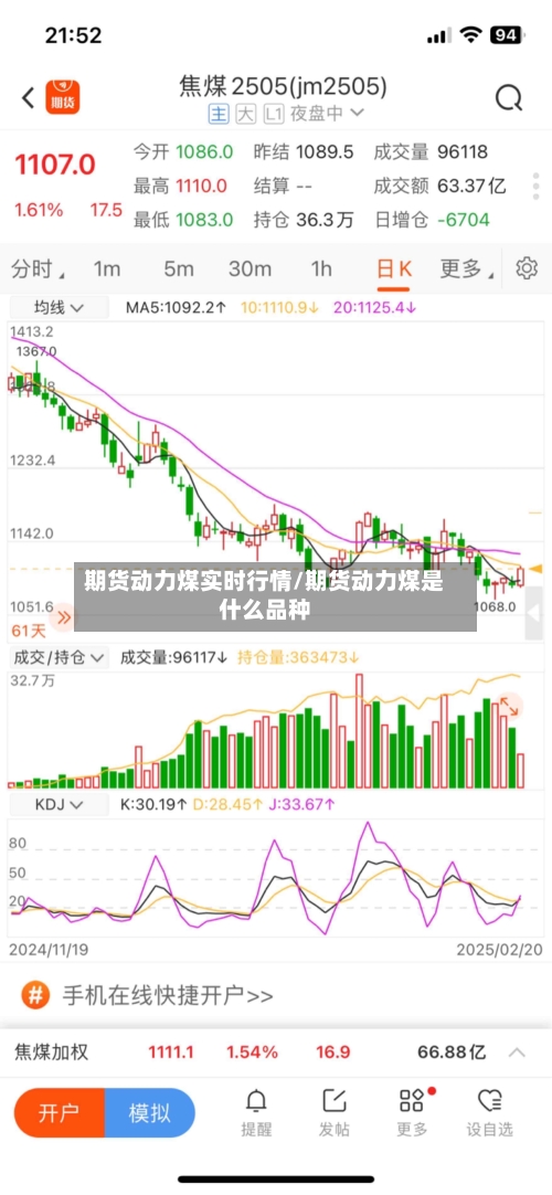 期货动力煤实时行情/期货动力煤是什么品种