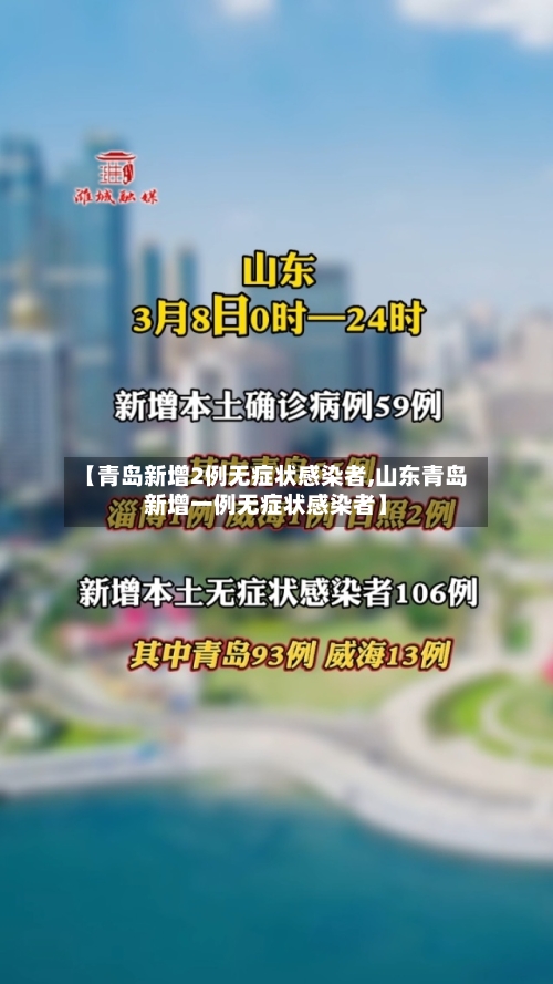 【青岛新增2例无症状感染者,山东青岛新增一例无症状感染者】