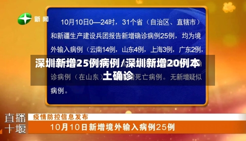 深圳新增25例病例/深圳新增20例本土确诊