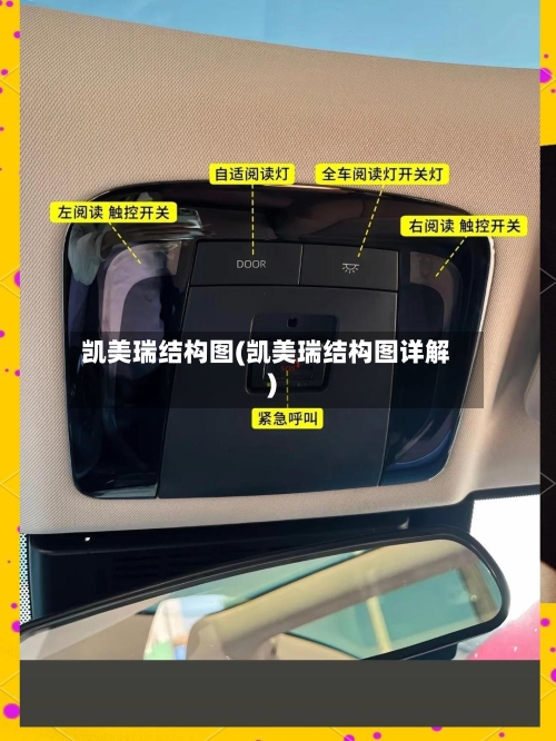 凯美瑞结构图(凯美瑞结构图详解)