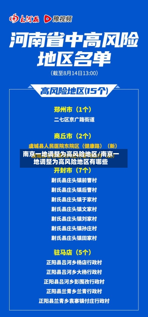 南京一地调整为高风险地区/南京一地调整为高风险地区有哪些