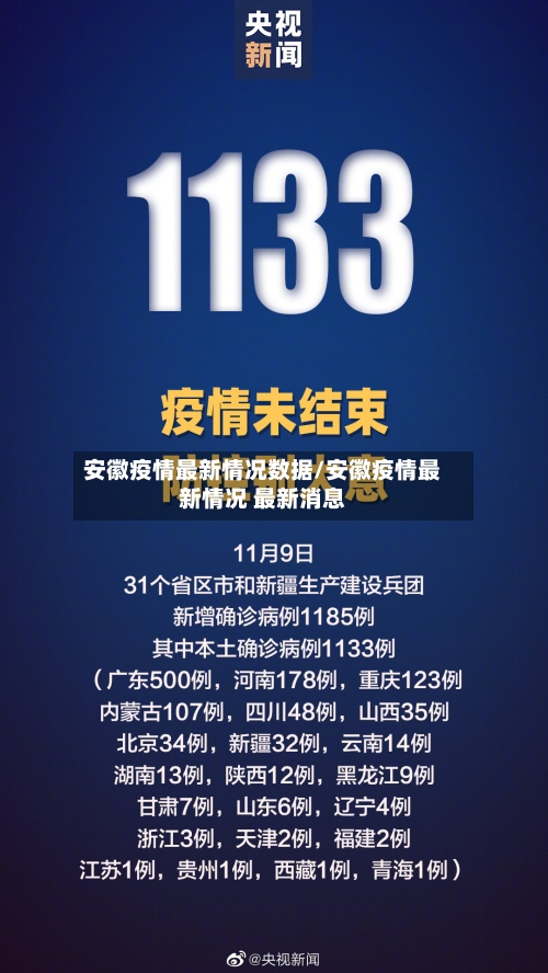 安徽疫情最新情况数据/安徽疫情最新情况 最新消息
