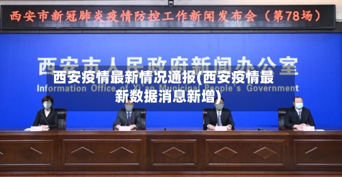 西安疫情最新情况通报(西安疫情最新数据消息新增)