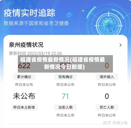 福建省疫情最新情况(福建省疫情最新情况今日新增)